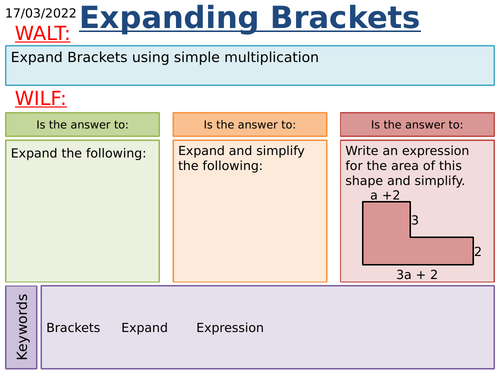 KS3 Maths: Expanding Brackets 2021/22 Update