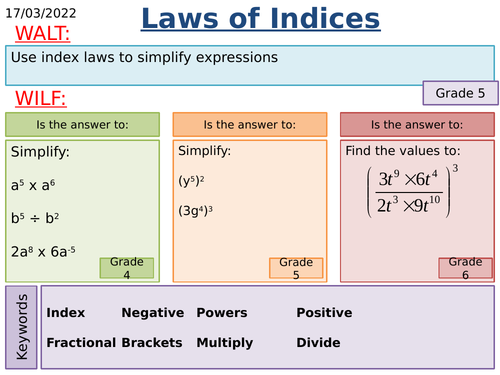 KS3 Maths: Indices and Expressions