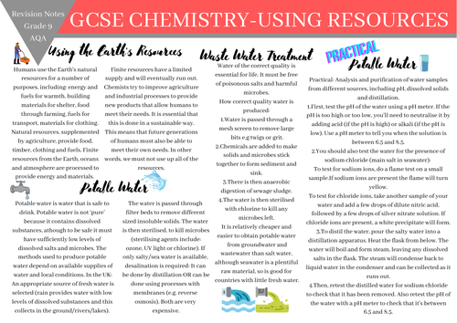GCSE CHEMISTRY Combined Science AQA revision notes-Using Resources-Grade 9