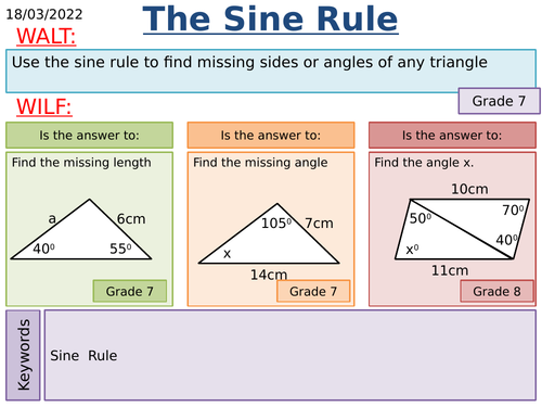 KS4 Maths: The Sine Rule