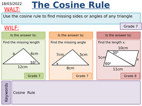 KS4 Maths: The Cosine Rule
