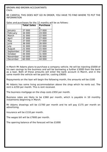 Enterprise BTEC Level 2 Component 2 Financial documents and Exercises