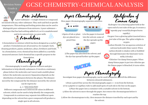 GCSE CHEMISTRY Combined Science AQA revision notes-Chemical Analysis-Grade 9