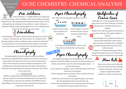 GCSE CHEMISTRY AQA revision notes-Chemical Analysis-Grade 9