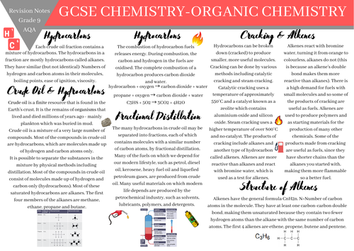 GCSE CHEMISTRY AQA revision notes-Organic Chemistry-Grade 9 revision notes