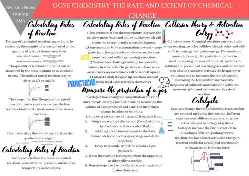 GCSE CHEMISTRY Combined Science AQA revision notes-The rate and extent of chemical change
