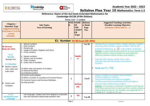 IGCSE full course Plan for Excellent Outcome