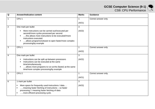 Exam Walkthrough - CS9: CPU Performance