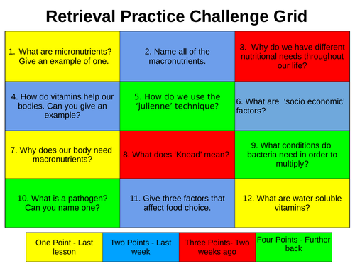 BTEC Level 1/2  Home Cooking Skills - Factors affecting food choice  SOW