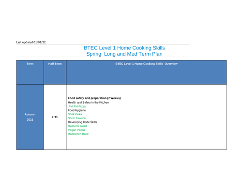BTEC Level 1/2 Home Cooking Skills - 12 week SOW