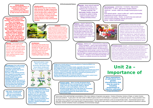 AS Environmental Science Knowledge bank - Unit 2a – Importance of living organisms