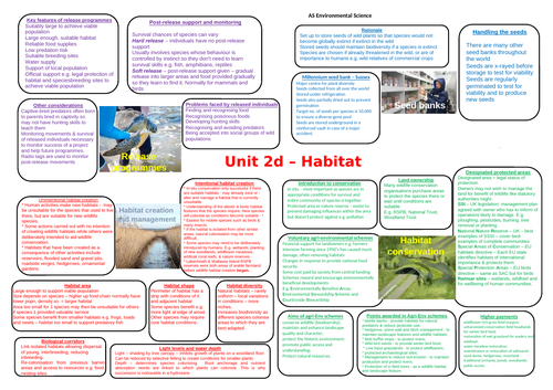 AS Env Sci 2d – Habitat conservation