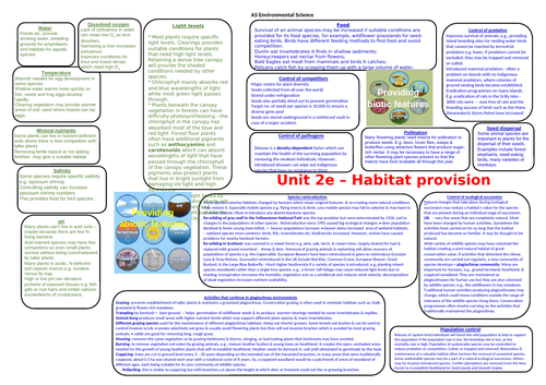 AS Env Sci 2e – Habitat provision