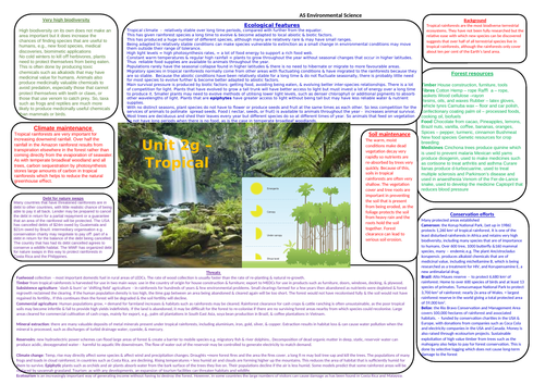 AS Env Sci 2g – Tropical rainforest