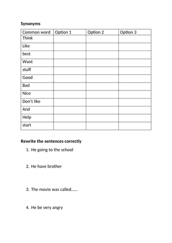 English writing basics