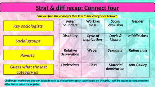 GCSE sociology [eduqas]- patterns of crime, class and ethnicity.