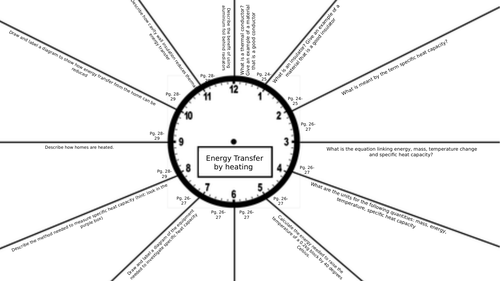 AQA Energy transfer by heating revision clock