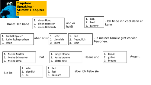 Trapdoor speaking for Stimmt1 Kapitel 2 revision of unit