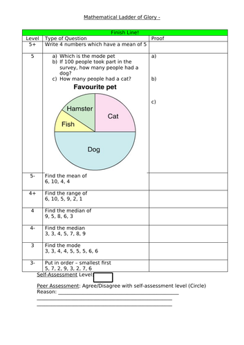 Averages Ladder Of Glory GCSE Revision Foundation Teaching Resources