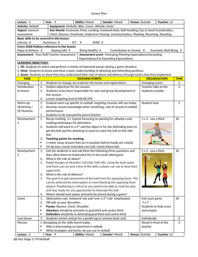 Netball Lesson Plans and Worksheets - Year 9