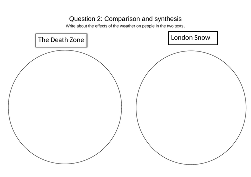 AQA Paper 2 question 2 revision