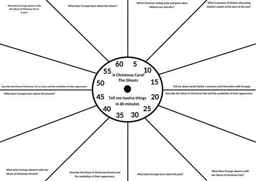 A Christmas Carol Revision Clock - Focusing on the Ghosts