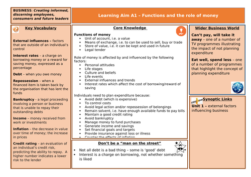 BTEC L3 Business Unit 3 Knowledge Organisers - Aims A1 to F1