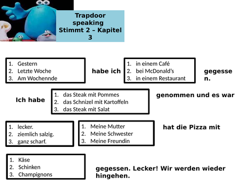 Stimmt 2 - Kapitel 3 - Trapdoor speaking on food pages 56/57