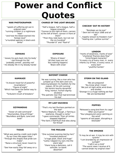 Power and Conflict Quote Sheet (AQA)
