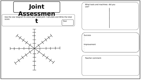 Wood Joint Assessment and Worksheet