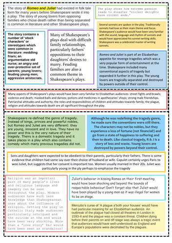 Romeo And Juliet Context Teaching Resources