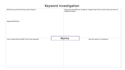 Norms and values