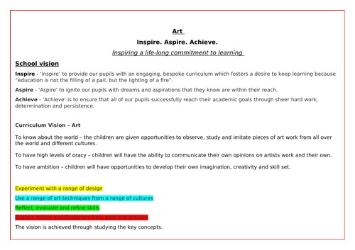 Primary Art Curriculum Progression Document