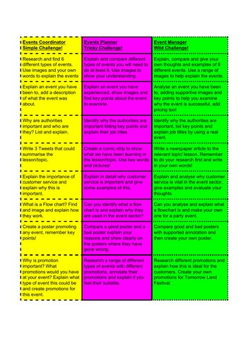 Event Operations - Grid homework