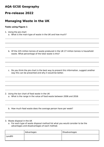 AQA GCSE Geography 2022 Pre release