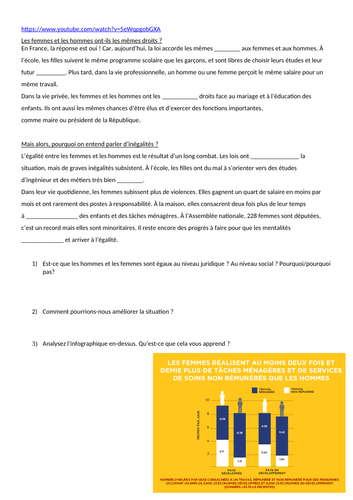 A2 Le monde du travail: égalité hommes-femmes