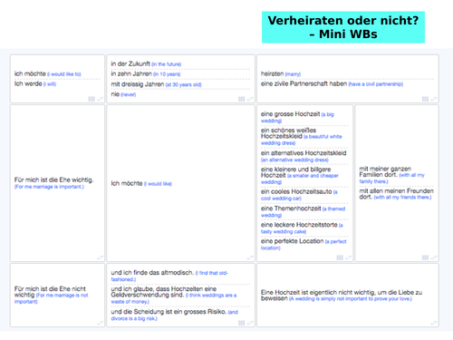 verheiraten - Beziehungen GCSE German Stimmt AQA Kapitel 3