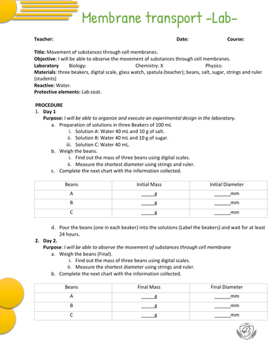 Movement through cell membrane -Laboratory