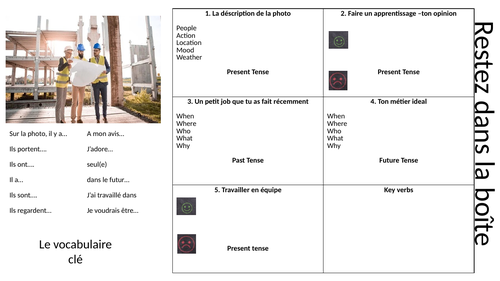 Edexcel GCSE photocard revision French- Work, Future plans and Jobs