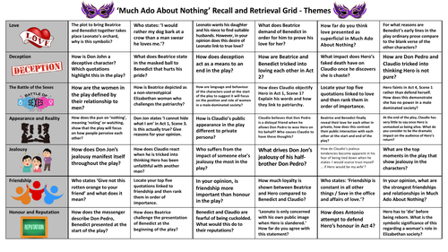 Last Minute Revision - Much Ado About Nothing Recall and Retrieval Grid - Main Themes