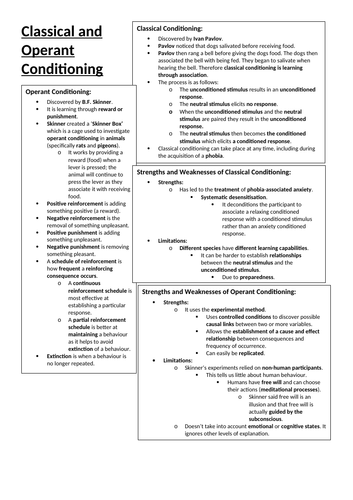 Psychology Summary Sheets - Approaches
