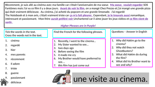 GCSE French -cinema (higher reading task)