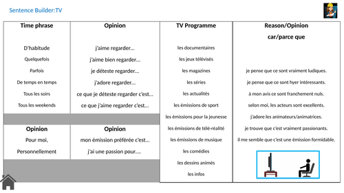 GCSE French - sentence builder and a skill and drill about talking about TV programmes
