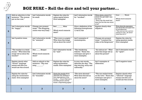 BGE RUAE: Roll the Dice