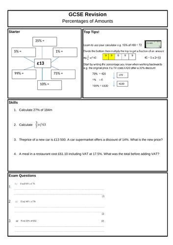 GCSE (F) - Percentage of Amounts