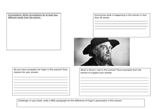 Great Expectations: Fagin  Extract Analysis