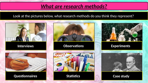 GCSE psychology [EDEXCEL]- Research methods - the basics