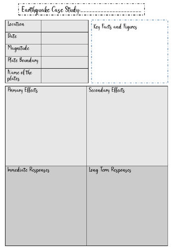 case-study-worksheet-for-earthquakes-and-volcanoes-teaching-resources