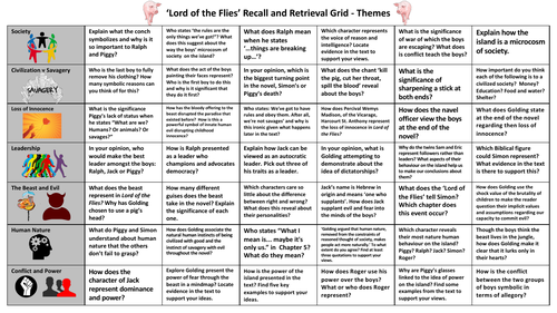 Lord of the Flies Revision - Recall and Retrieval Grid Focused on Main Themes