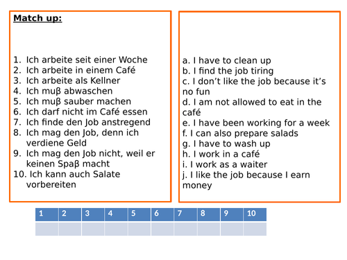 Stimmt 3 gruen kapitel 3 - Jobs -